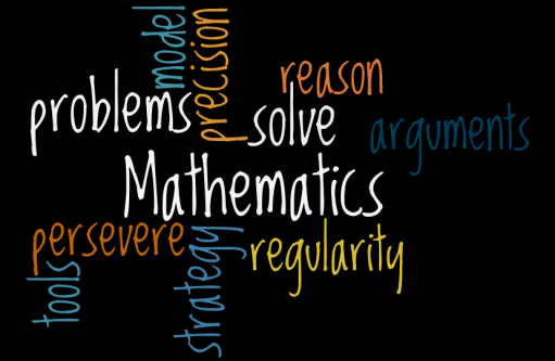 Mathematics Wordle Trick Alert: Fastest way to find HCF of numbers - Exclusively on AEIRO