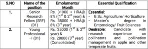 Skaust post details