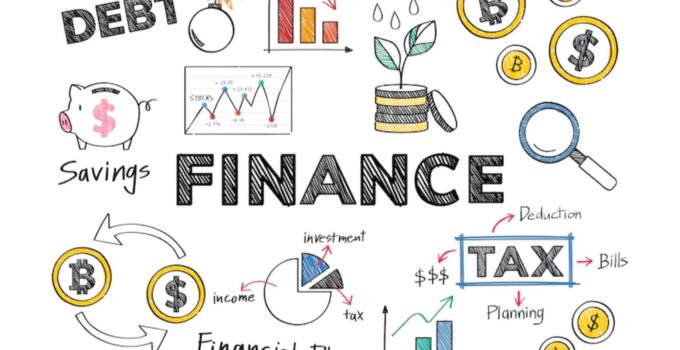 Quiz – Banking and Financial Awareness